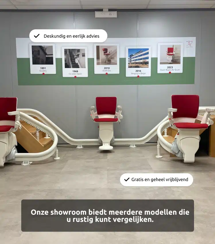 showroombezoek be